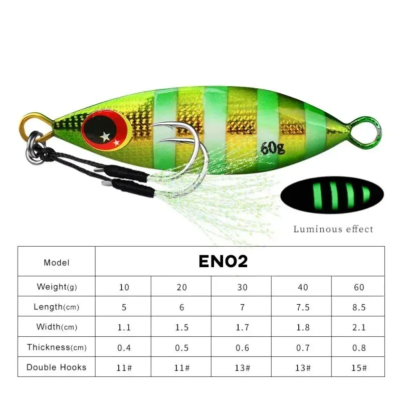Inchiku Metall Jig Löffel Köde – Fishing Lure Spoon Bewertung und Preis