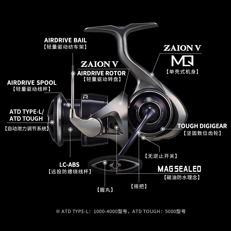 2025 DAIWA CALDIA LT Spinn-Ang – Kastking Reel Zephyr Bewertung und Preis