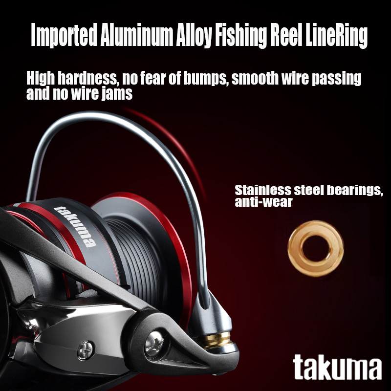 TAKUMA 2024 P1+ Supercast/Micr – Kastking Reel Zephyr Bewertung und Preis