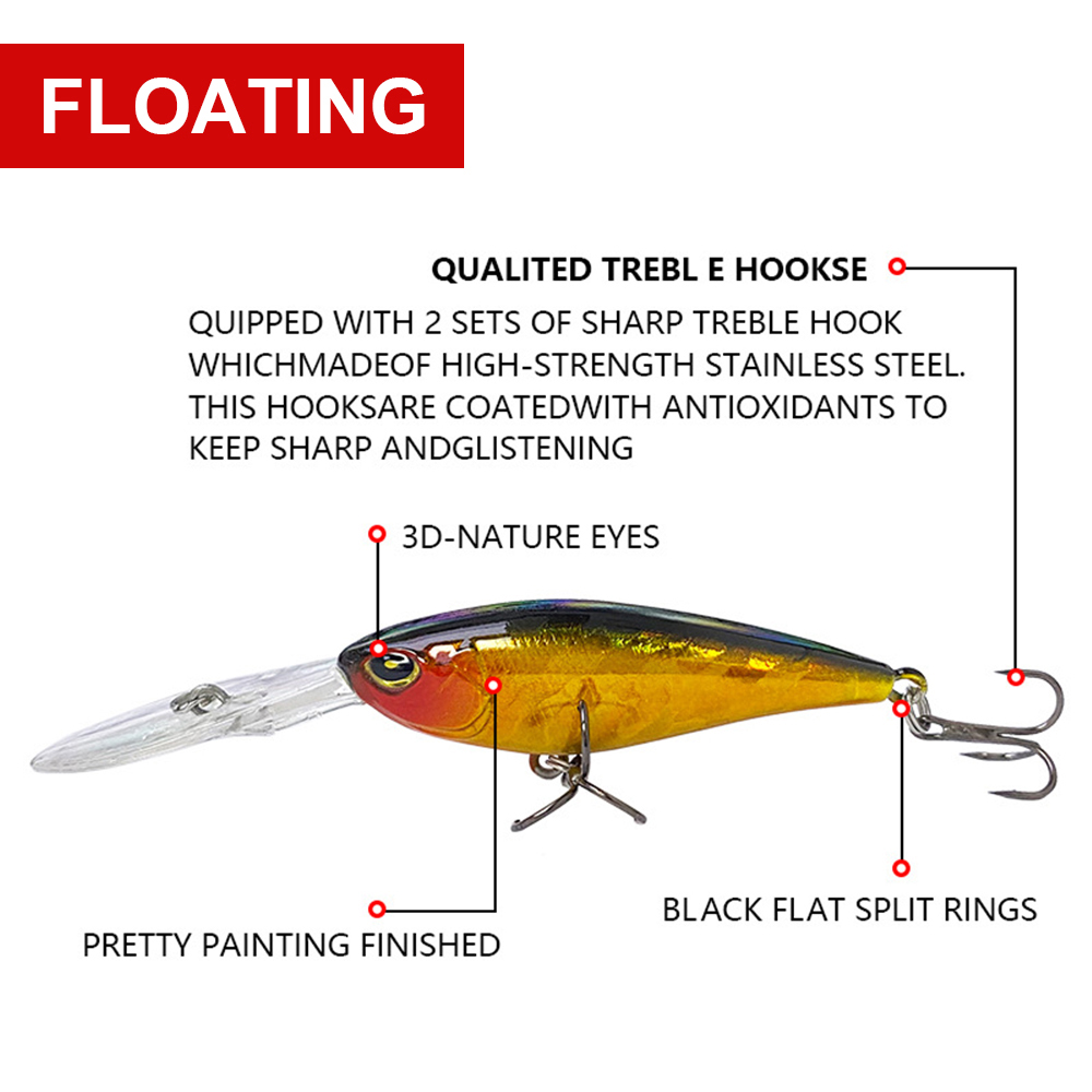 5,8 cm 6,63g Angel köder schwi – Fishing Lure Jerkbait Bewertung und Preis