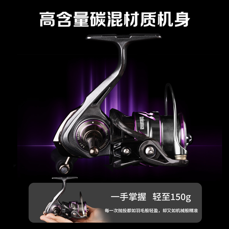 Takuma-Lingxi 3000s Leichtgewi – Kastking Reel Zephyr Bewertung und Preis