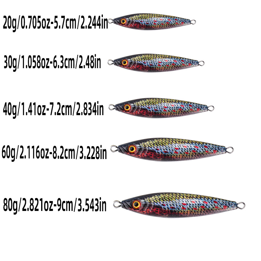 Metall-Jig-Köder mit Spinnblat – Fishing Lure Buzzbait Bewertung und Preis